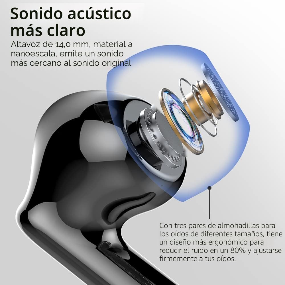 Imagen 2 del producto