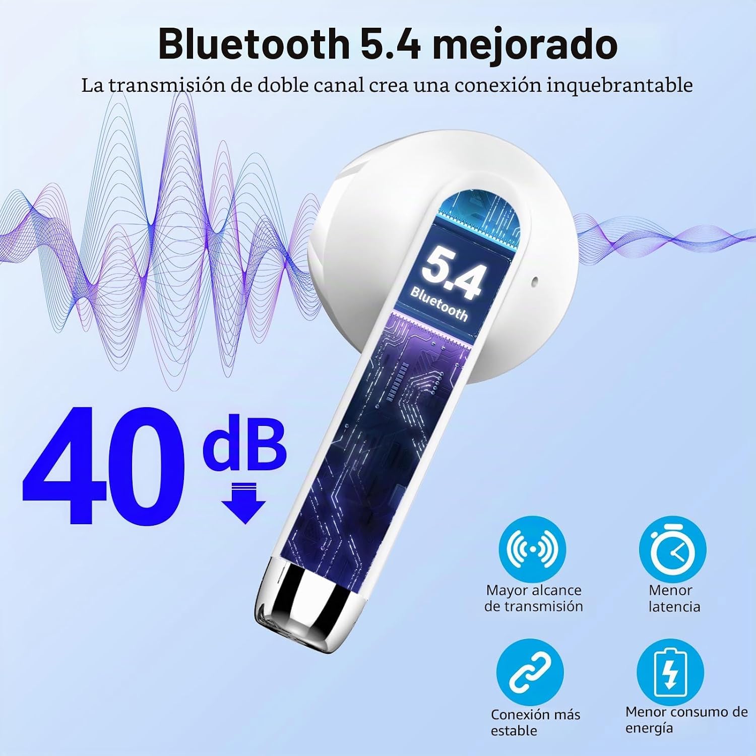Imagen 2 del producto