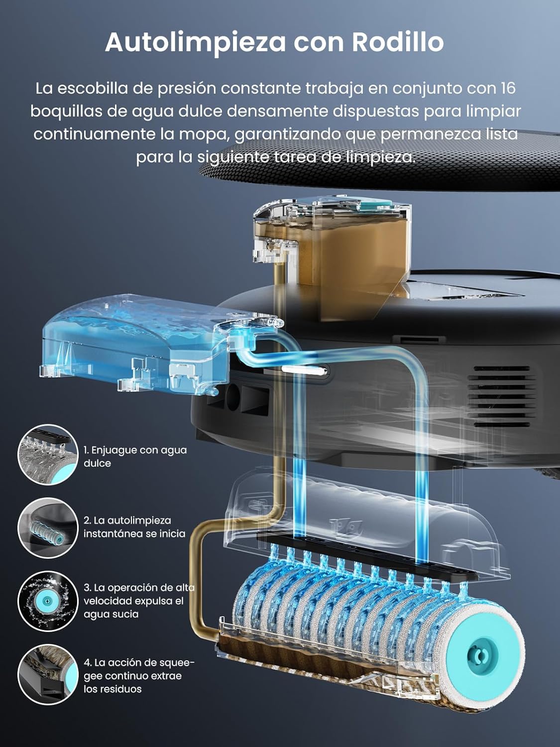 Imagen 6 del producto