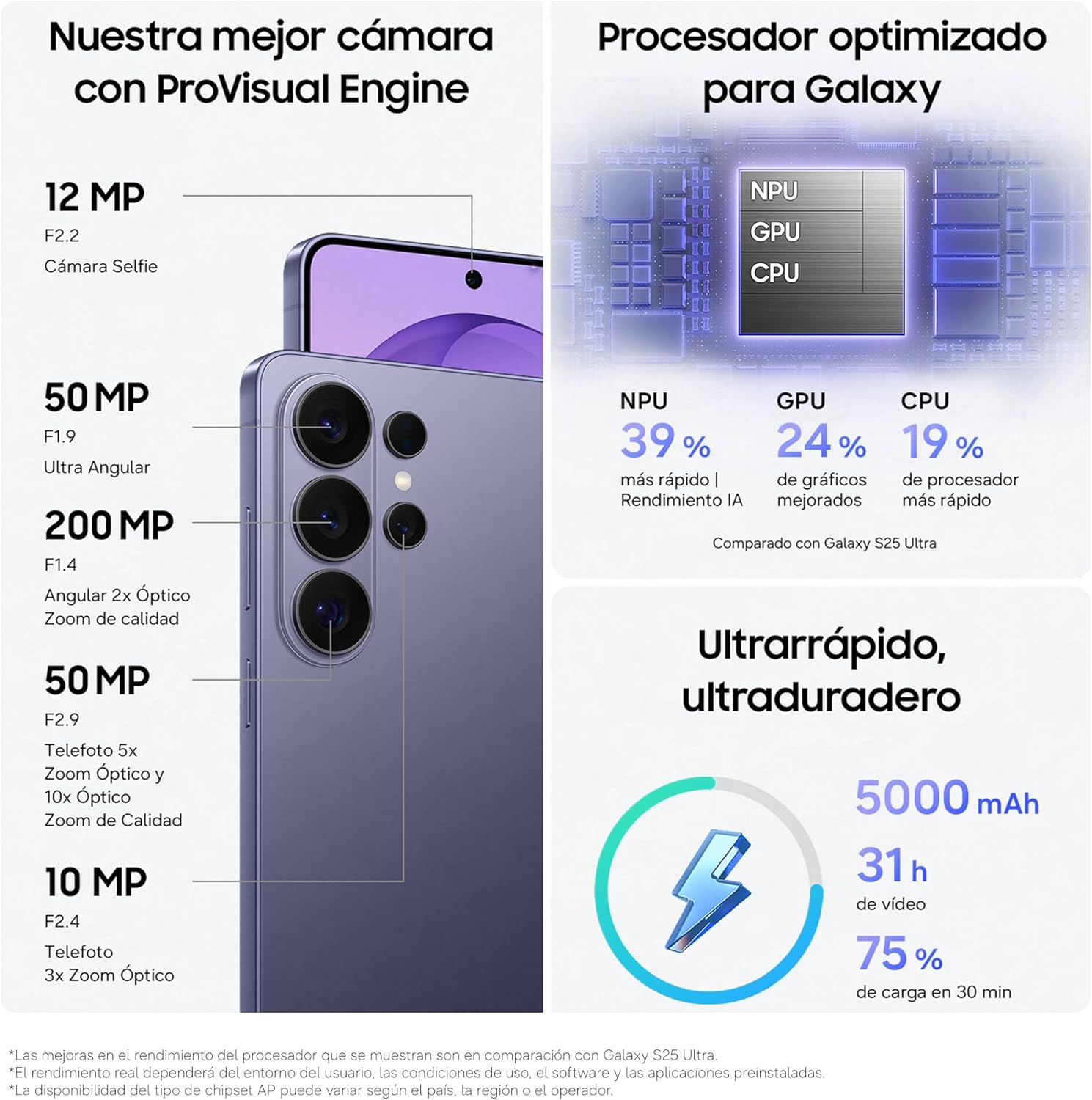 Imagen 6 del producto