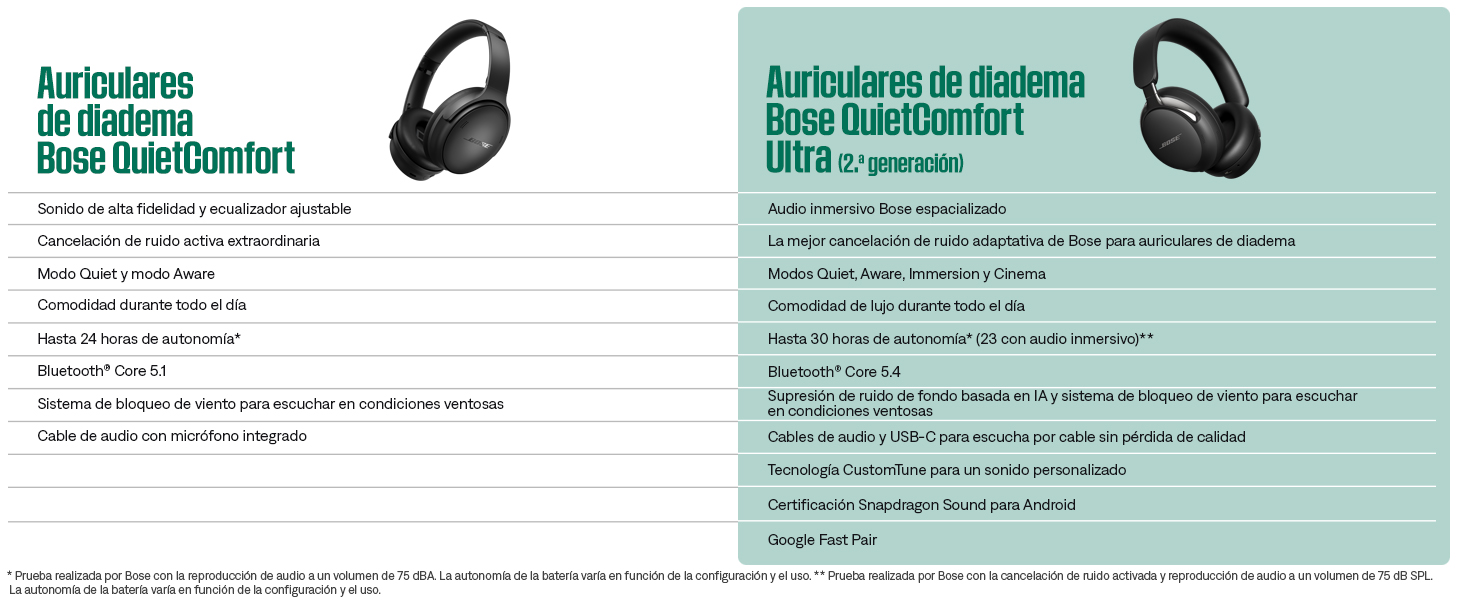 Imagen 8 del producto